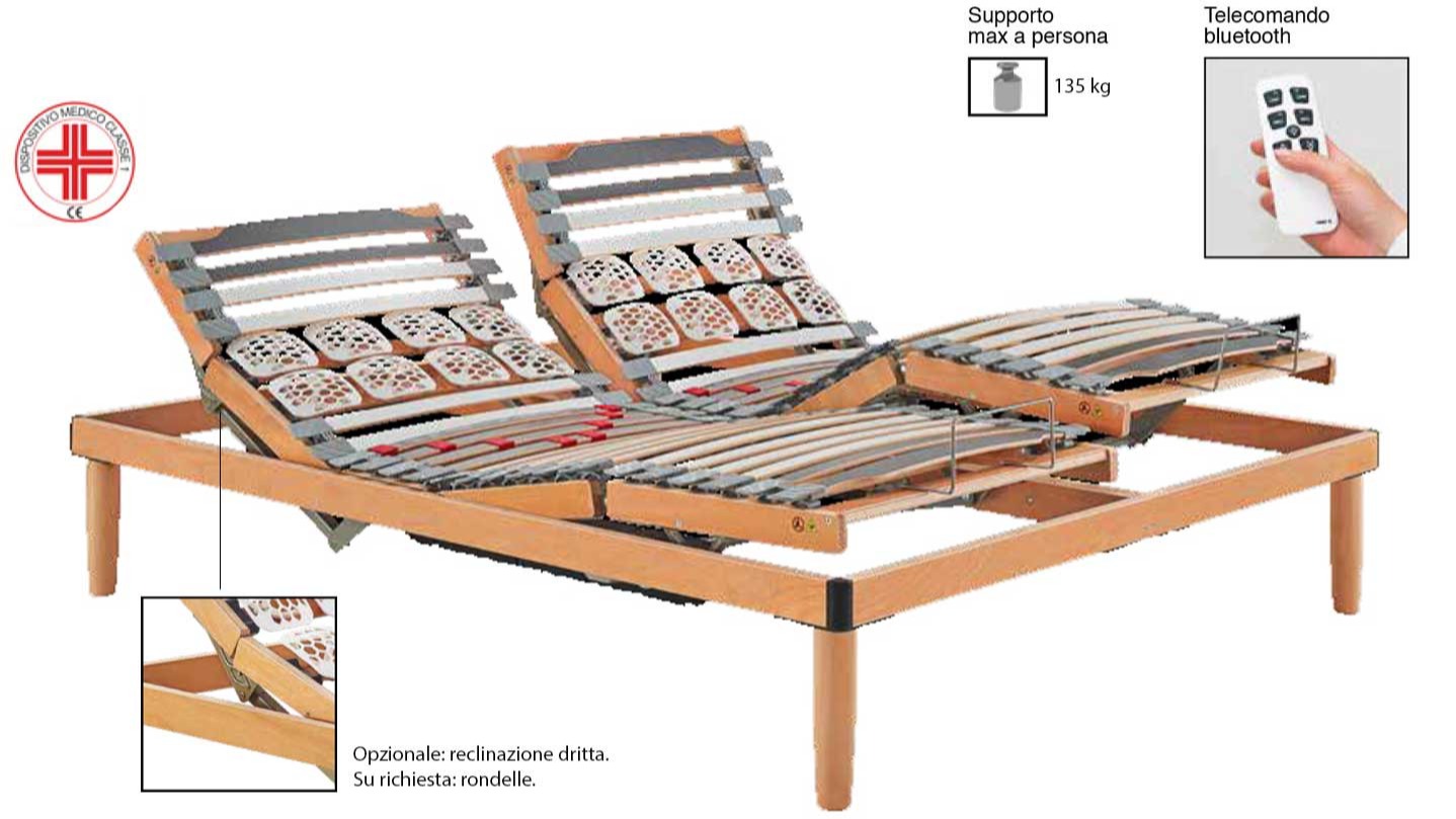 M.B. 20-16 - elettrica